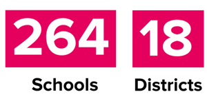 Number of schools and districts
